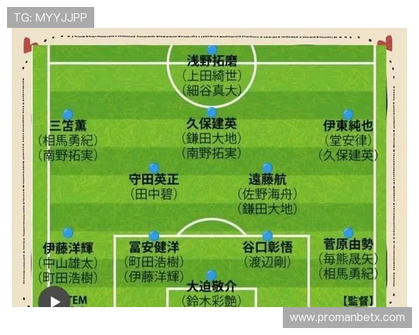 manbetx狼队最新阵容分析及战术布局,助您提前掌握球队未来比赛的关键变化 manbetx狼队最新阵容分析及战术布局,助您提前掌握球队未来比赛的关键变化