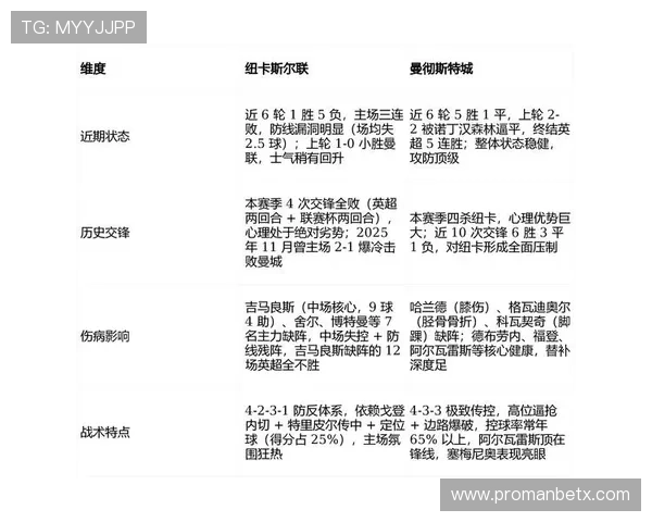 2026年世界杯赛程赛果预测与分析球探网专业团队为你解读比赛走势