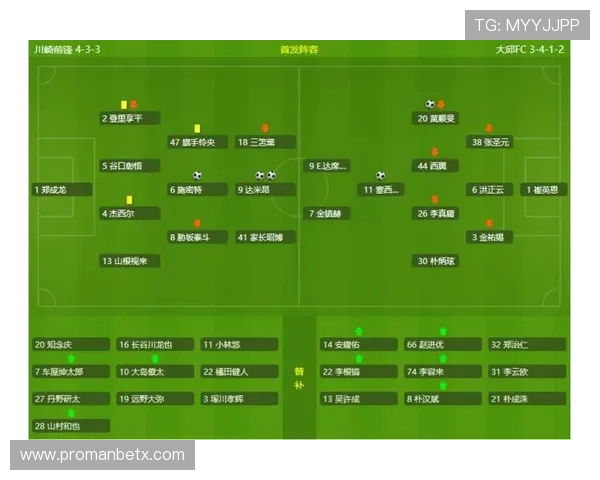 专业足球比分预测与球探分析技巧，提升你的比赛胜率和投注成功率