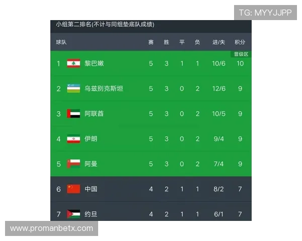 球探足球比分网即时比分007为用户提供精准的足球比分预测和赛场动态分析 球探足球比分网即时比分007为用户提供精准的足球比分预测和赛场动态分析